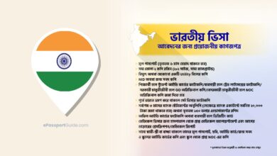 ভারতের ভিসা আবেদন করতে কি কি লাগে (Indian Visa Documents)